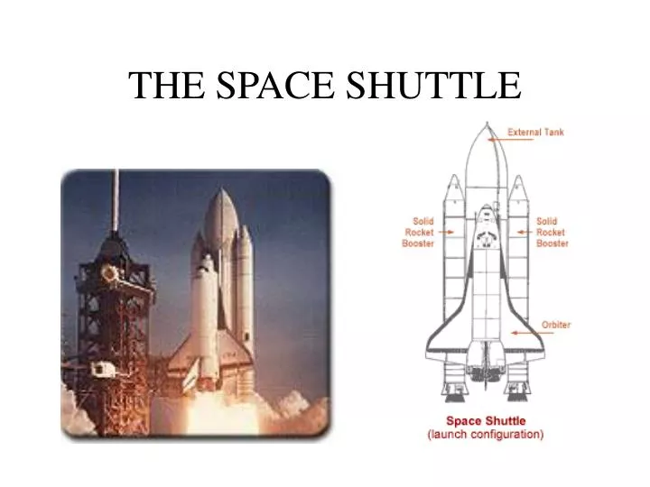 the space shuttle