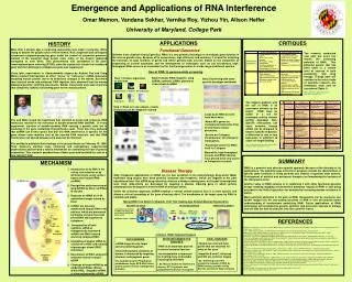 Emergence and Applications of RNA Interference Omar Memon, Vandana Sekhar, Varnika Roy, Yizhou Yin, Alison Heffer Univer