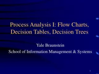 Process Analysis I: Flow Charts, Decision Tables, Decision Trees