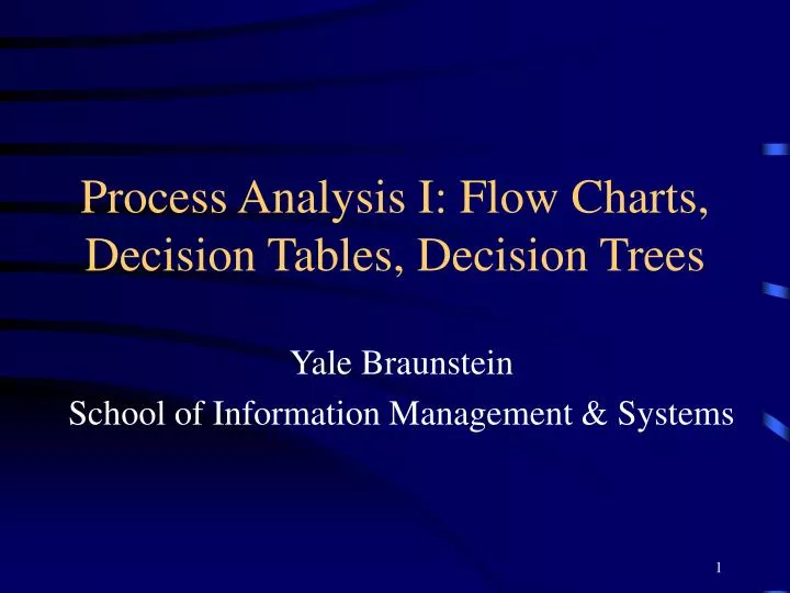 process analysis i flow charts decision tables decision trees