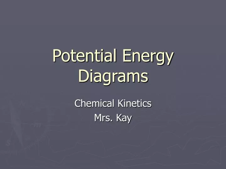 potential energy diagrams
