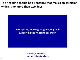 Photograph, drawing, diagram, or graph supporting the headline assertion