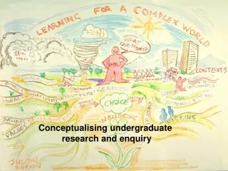 Conceptualising undergraduate research and enquiry