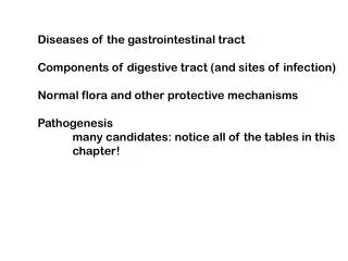 Diseases of the gastrointestinal tract Components of digestive tract (and sites of infection) Normal flora and other pro