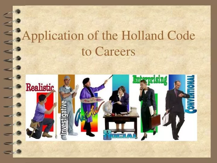 application of the holland code to careers