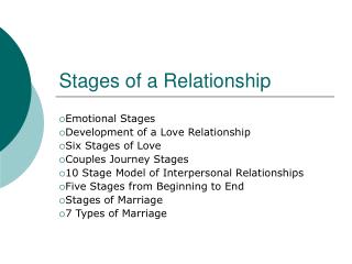 Stages of a Relationship
