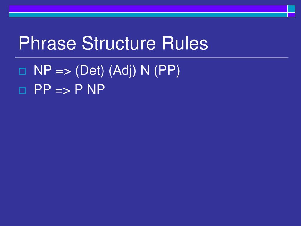 PPT - Phrase Structure Rules PowerPoint Presentation, free download ...