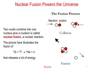 Nuclear Fusion Powers the Universe