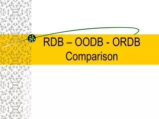 RDB – OODB - ORDB Comparison