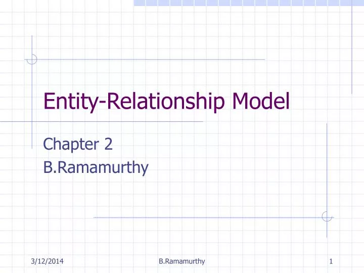 entity relationship model