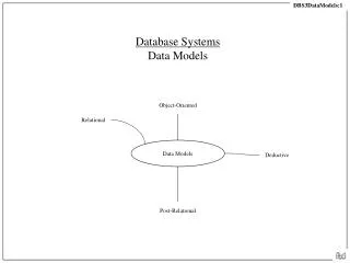 Database Systems Data Models