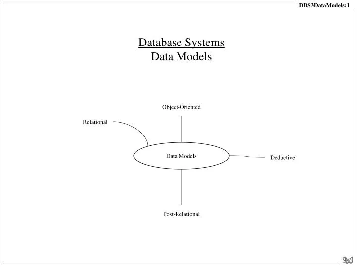 database systems data models