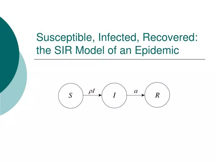 susceptible infected recovered the sir model of an epidemic