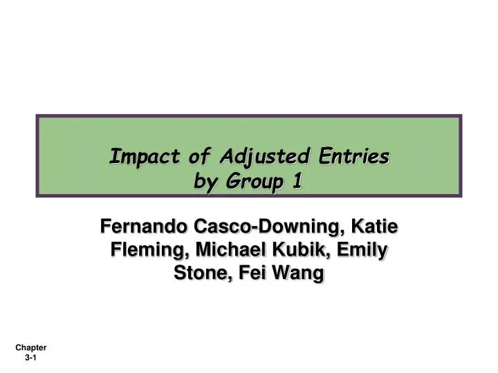 impact of adjusted entries by group 1