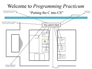 Welcome to Programming Practicum