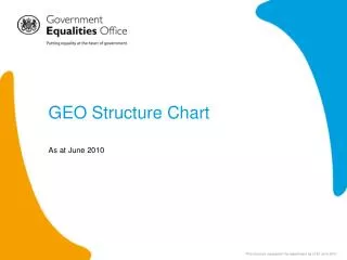 GEO Structure Chart