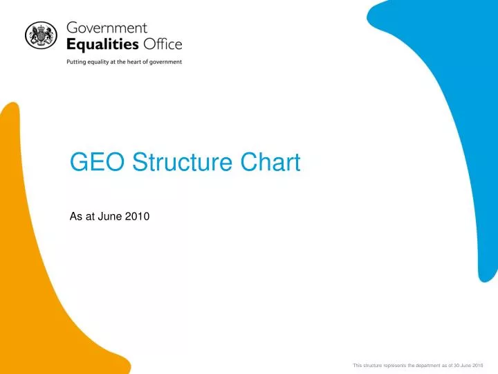 geo structure chart