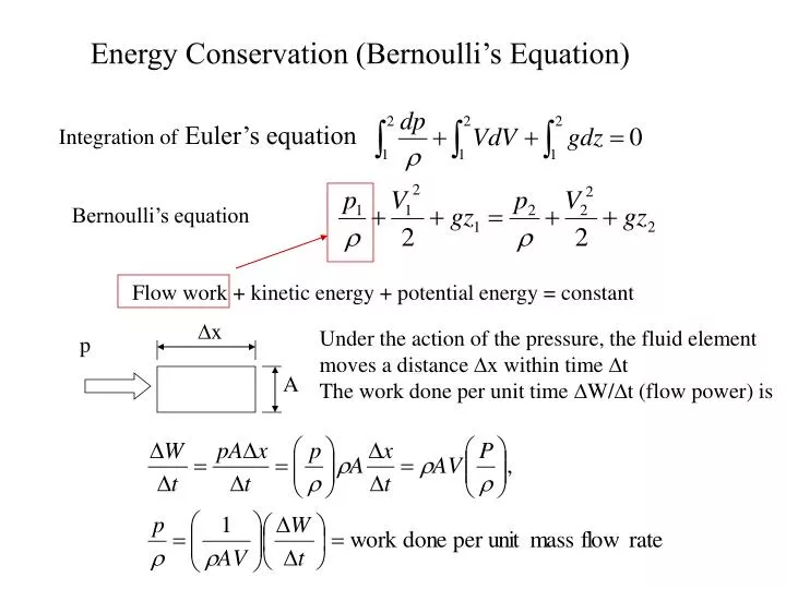 energy conservation bernoulli s equation
