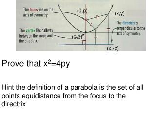 Prove that x 2 =4py Hint the definition of a parabola is the set of all points equidistance from the focus to the direct
