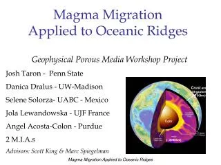 Geophysical Porous Media Workshop Project