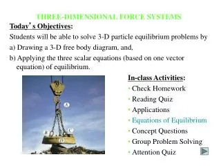 THREE-DIMENSIONAL FORCE SYSTEMS