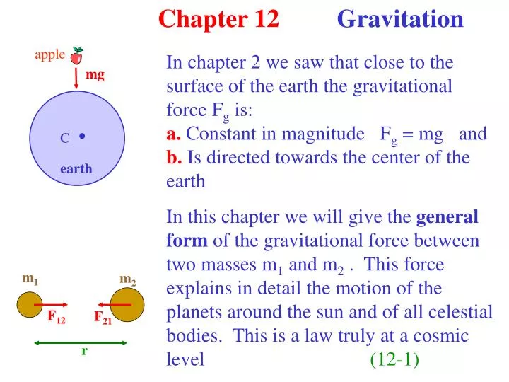 Ppt Chapter 12 Gravitation Powerpoint Presentation Free Download Id307850 7195