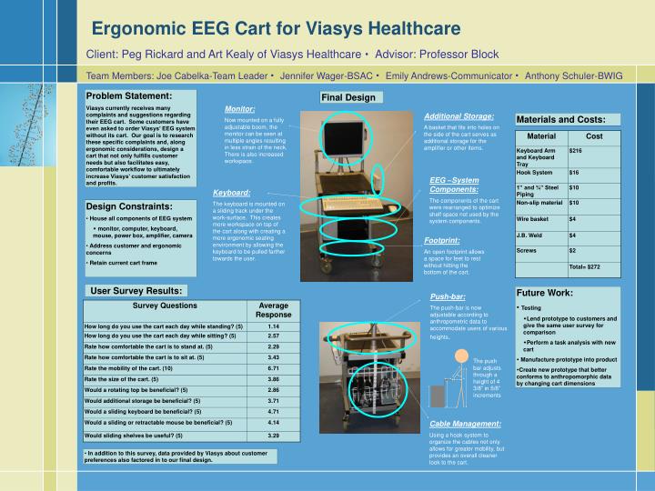 ergonomic eeg cart for viasys healthcare