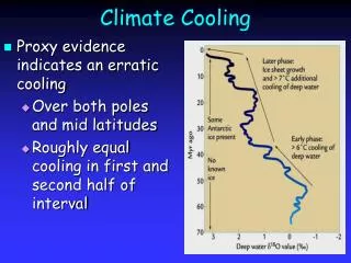 Climate Cooling