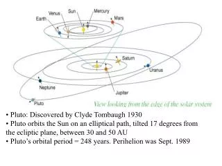 Pluto: Discovered by Clyde Tombaugh 1930 Pluto orbits the Sun on an elliptical path, tilted 17 degrees from the eclipti