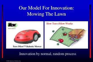 Our Model For Innovation: Mowing The Lawn