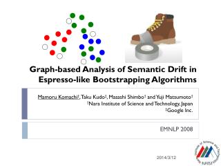 Graph-based Analysis of Semantic Drift in Espresso-like Bootstrapping Algorithms