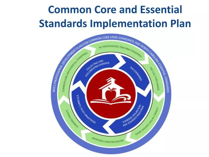 common core and essential standards implementation plan