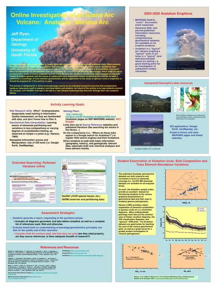online investigation of an island arc volcano anatahan mariana arc