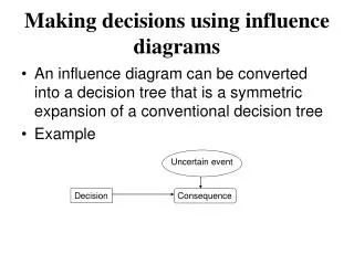 Making decisions using influence diagrams
