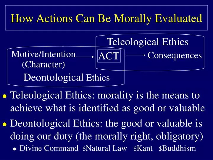 how actions can be morally evaluated