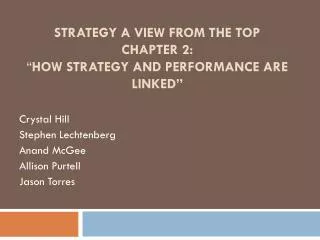 Strategy a View from the Top Chapter 2: “ How Strategy and Performance are Linked”