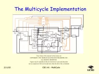 The Multicycle Implementation