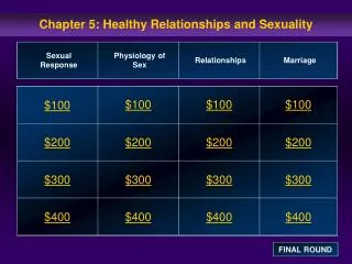 Chapter 5: Healthy Relationships and Sexuality
