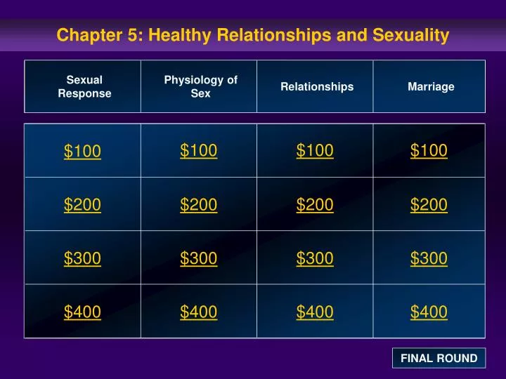 chapter 5 healthy relationships and sexuality