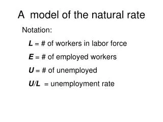 A model of the natural rate