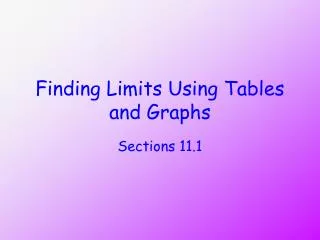 Finding Limits Using Tables and Graphs