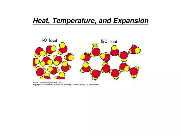 heat temperature and expansion