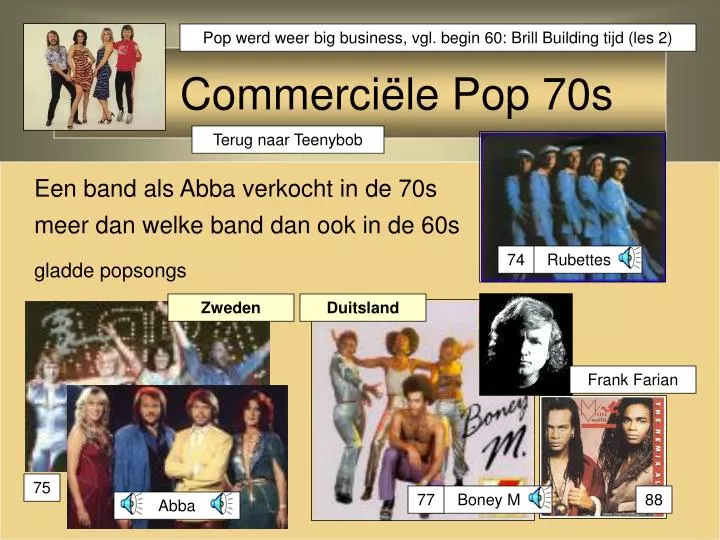 commerci le pop 70s