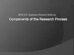 Components of the Research Process - slide 1