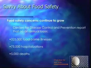 Savvy About Food Safety