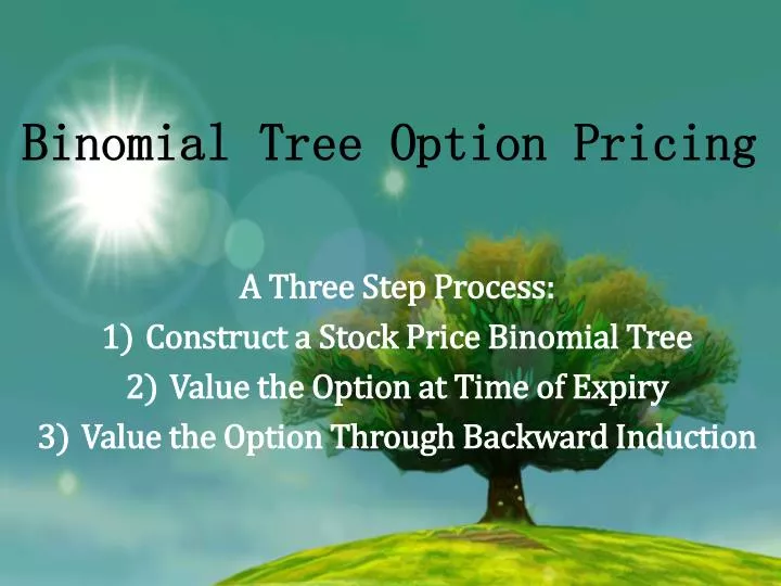 binomial tree option pricing