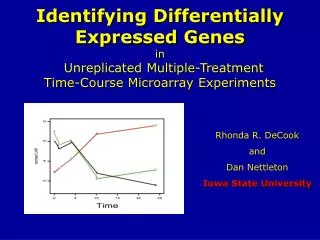 Identifying Differentially Expressed Genes in Unreplicated Multiple-Treatment Time-Course Microarray Experiments