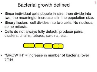 Bacterial growth defined