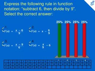 Express the following rule in function notation: “subtract 6, then divide by 9”. Select the correct answer: