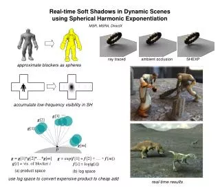Real-time Soft Shadows in Dynamic Scenes using Spherical Harmonic Exponentiation